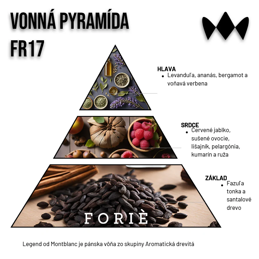 Legend – FR17 | Inšpirovaný MONT Blanc | Pánsky parfum