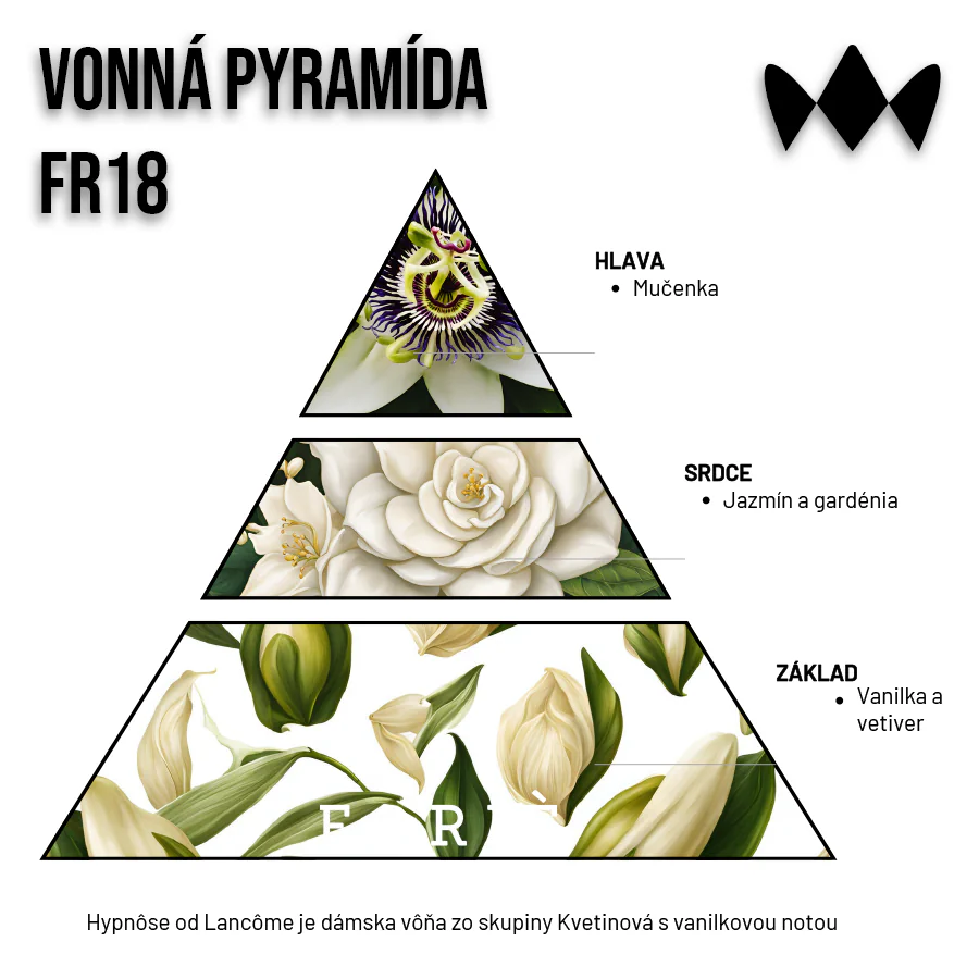 Hypnose – FR18 | Inšpirovaný Lancome | Dámsky parfum