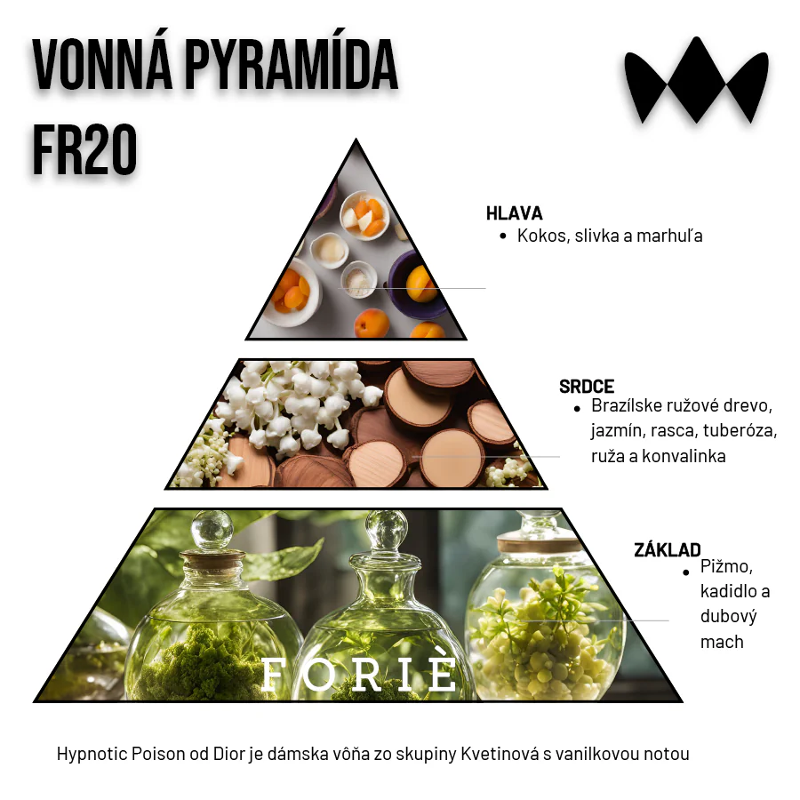 Hypnotic Poison – FR20 | Inšpirovaný Christian Dior | Dámsky parfum