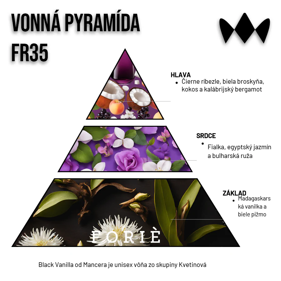 Black Vanilla – FR35 | Inšpirovaný Mancera | Pánsky parfum