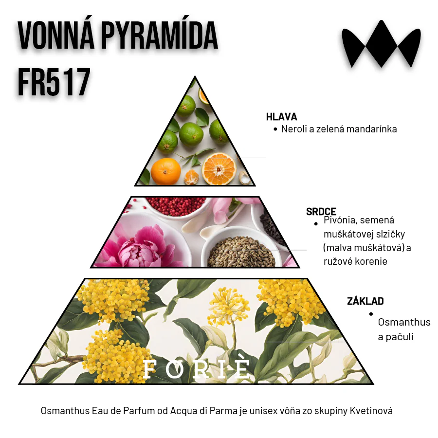 Osmanthus – FR517 | Inšpirovaný Acqua di Parma | Unisex parfum