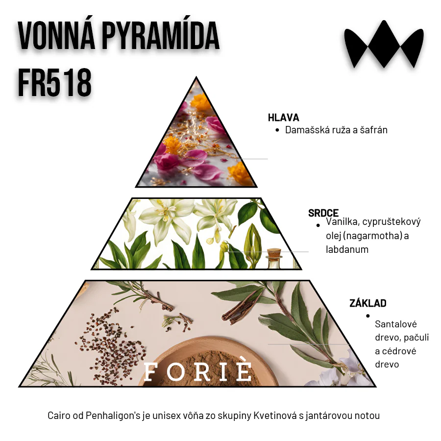 Cairo – FR518 | Inšpirovaný Penhaligon's | Unisex parfum