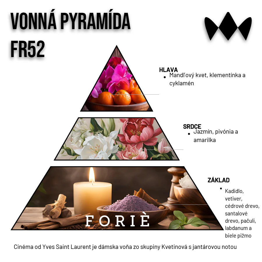 Cinéma – FR52 | Inšpirovaný Yves Saint Laurent | Dámsky parfum