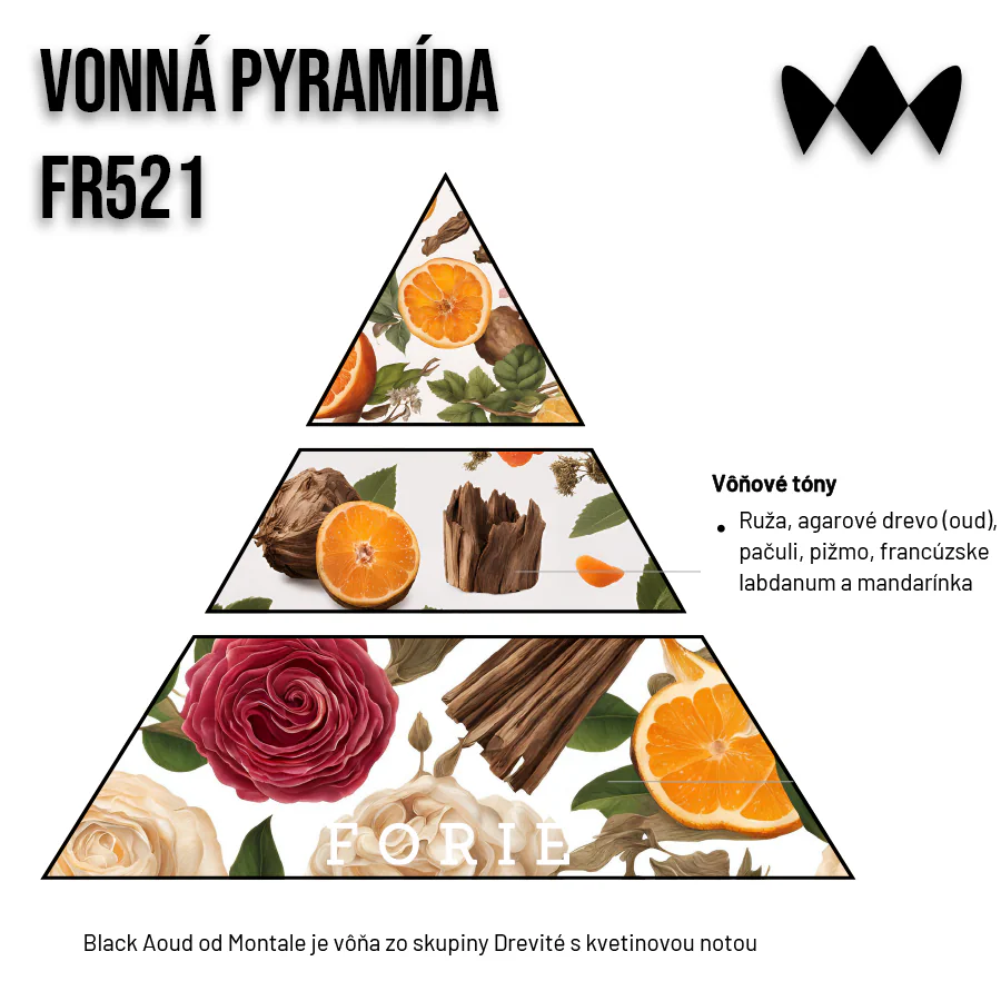 Black Aoud – FR521 | Inšpirovaný Montale | Unisex parfum