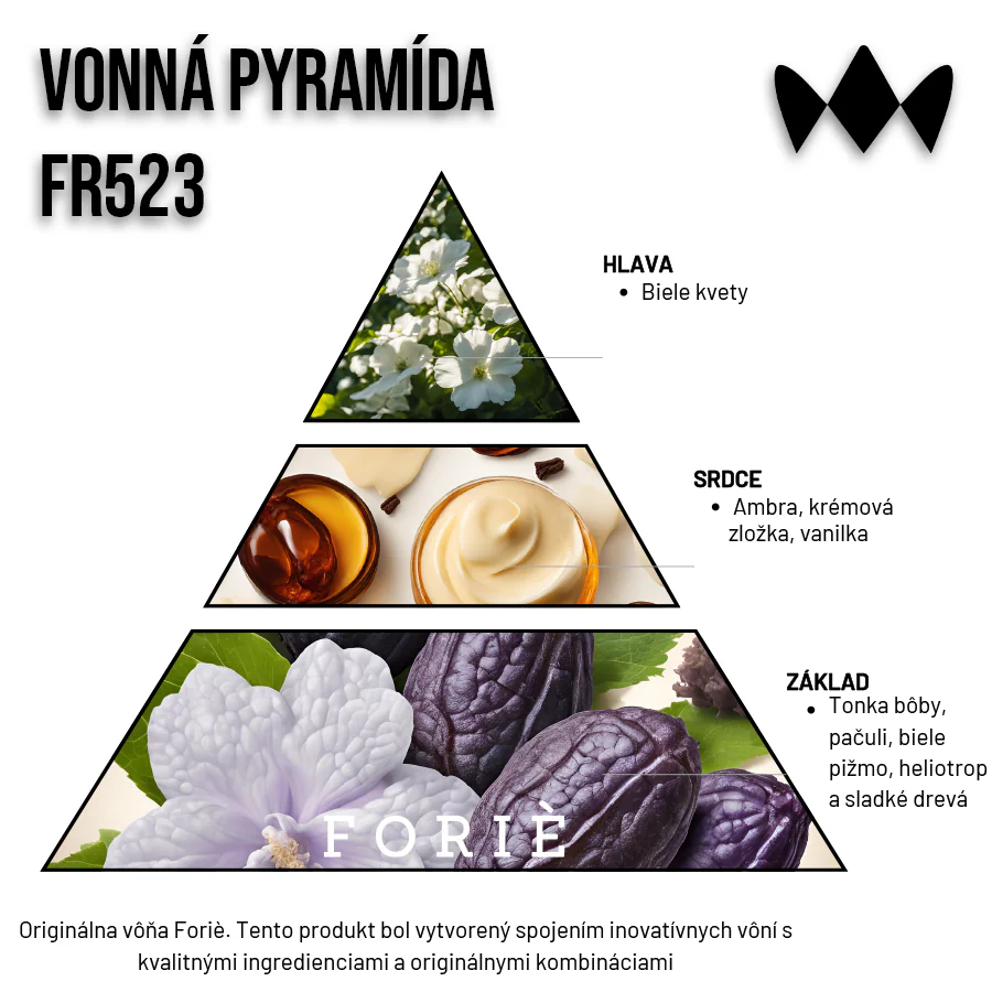 Atua – FR523 | Originálny parfum FORIÈ | Unisex