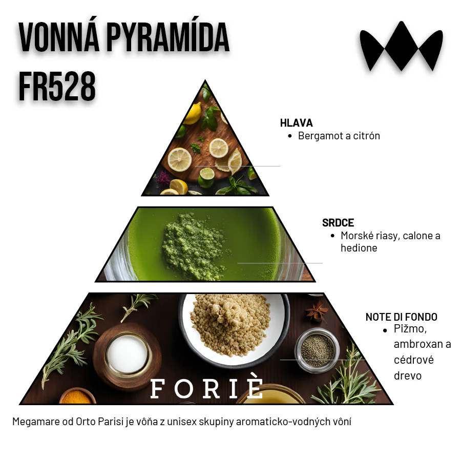 Magamare – FR528 | Inšpirovaný Orto Parisi | Unisex parfum