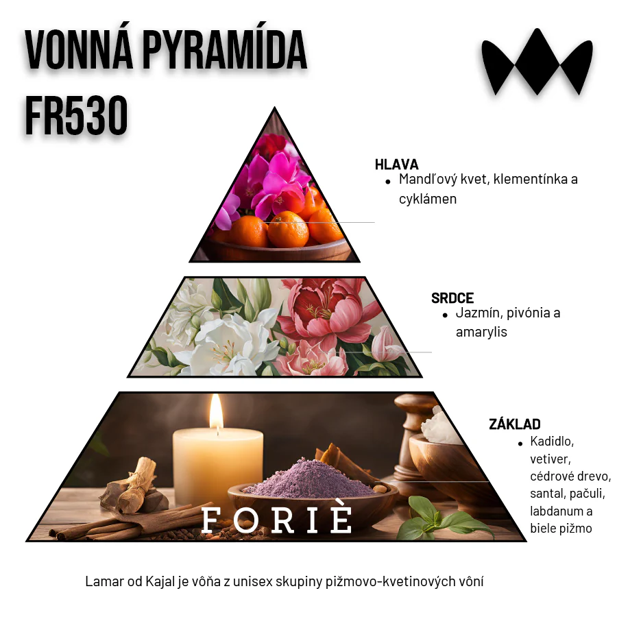 Lamar – FR530 | Inšpirovaný Kajal | Unisex parfum